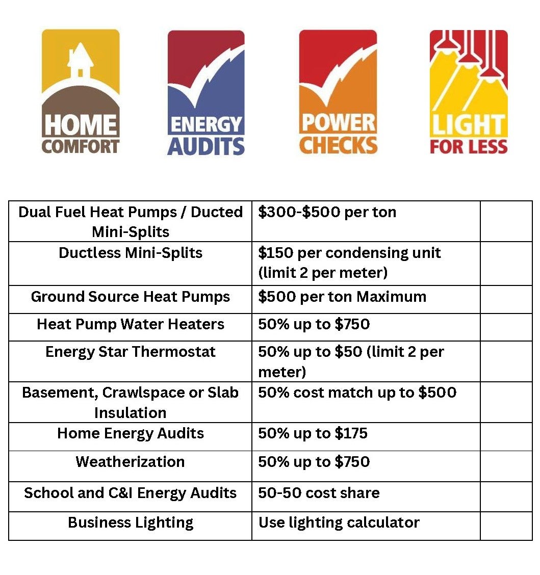 2026rebates
